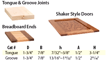 Toungue and Groove Detail